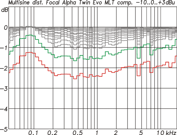 TWIN-CMP-580x441.png