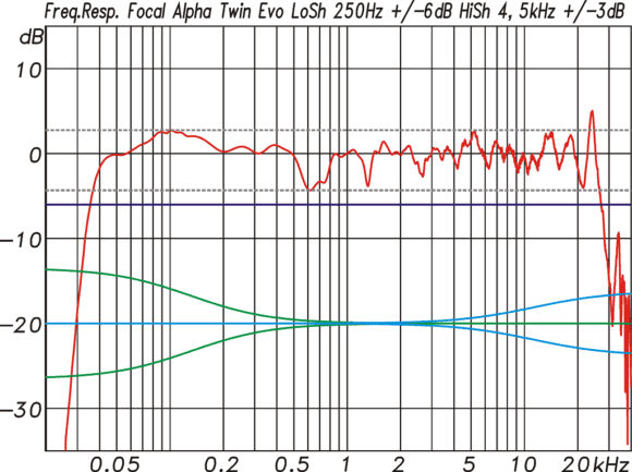 TWIN-FRE-580x433.png