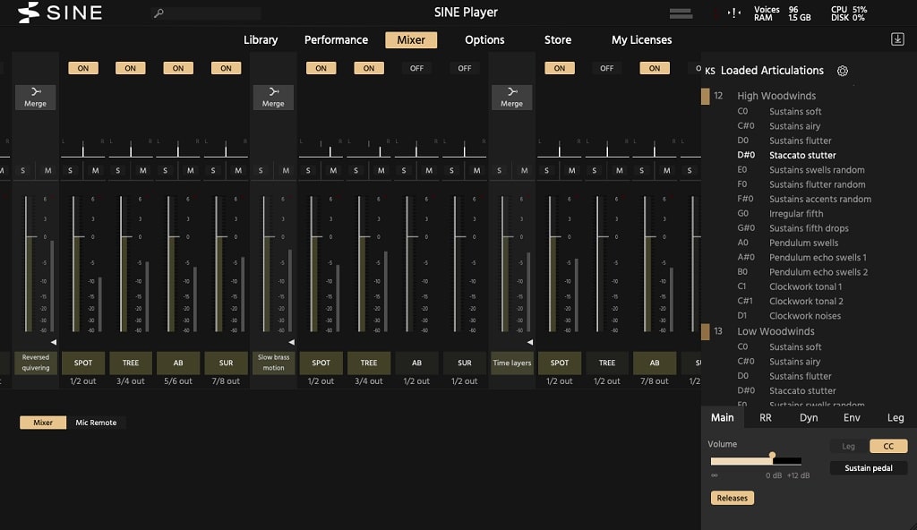 2_Mixer