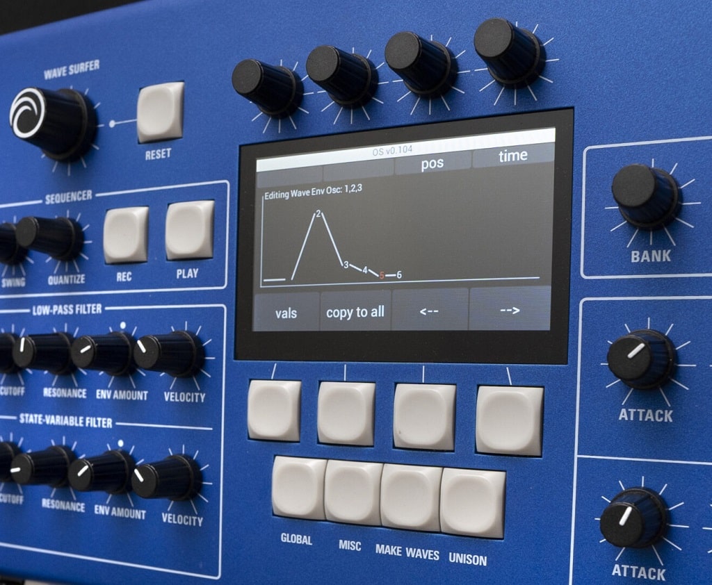 Oszillator mit eigenem Wavetable