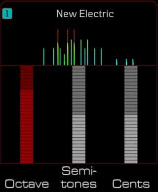 FM-Synthese wird im Display übersichtlich visualisiert.