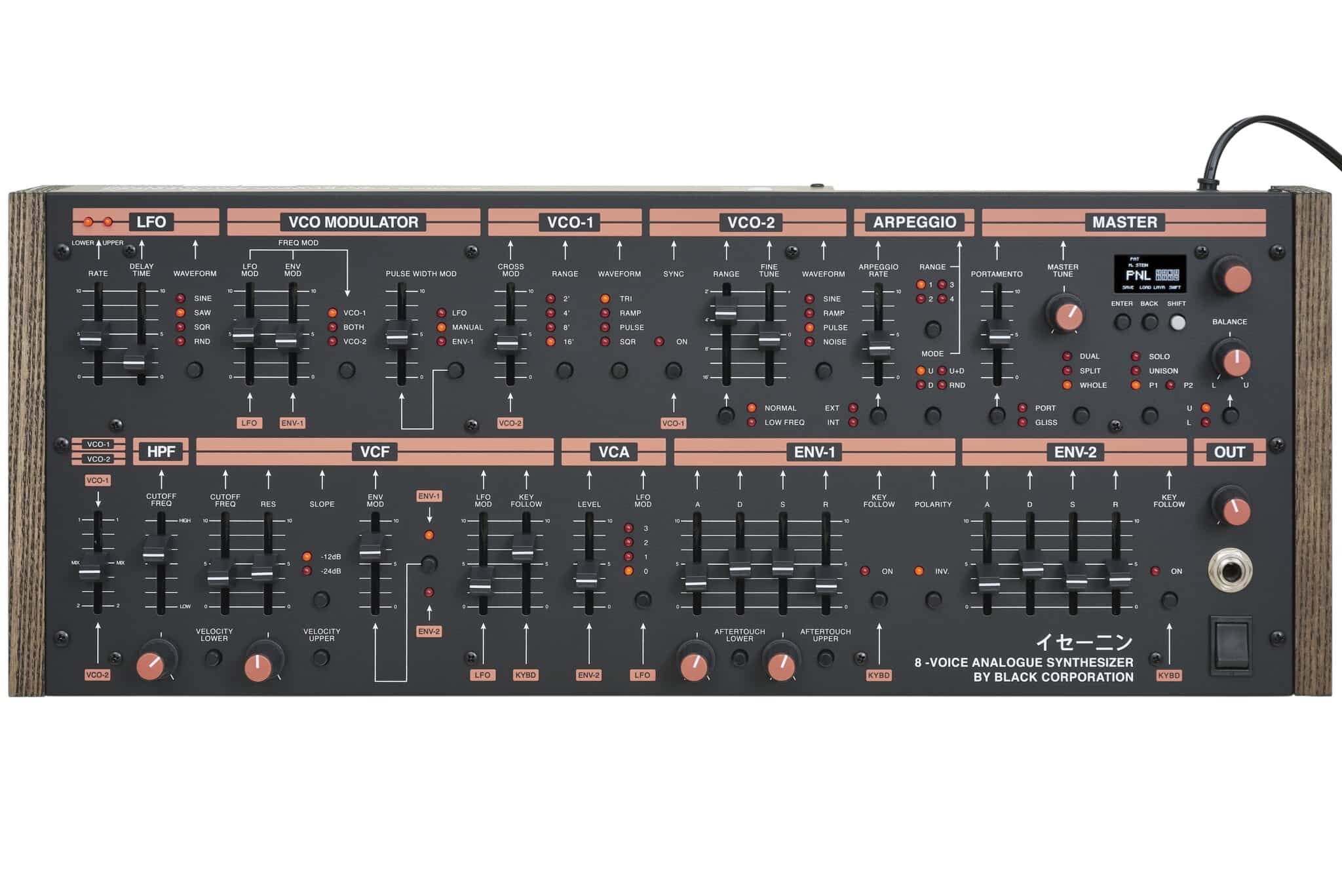 Die komplette Klangerzeugung des Jupiter-8 in einem Rack-fähigen Desktopgerät