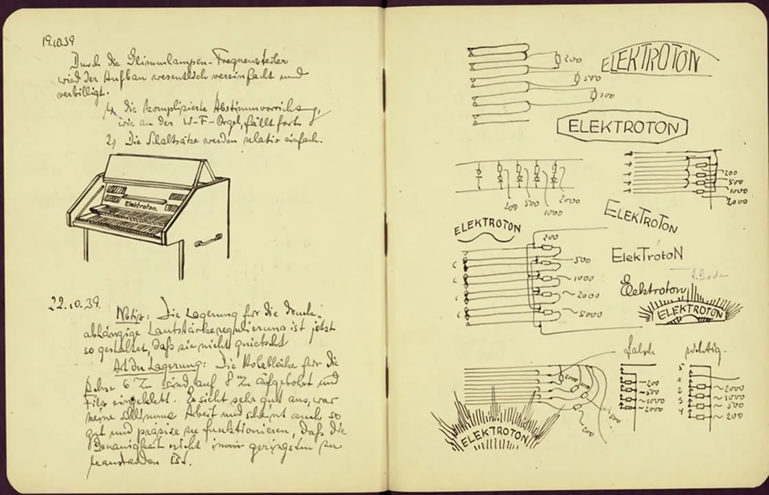 harald bode notes