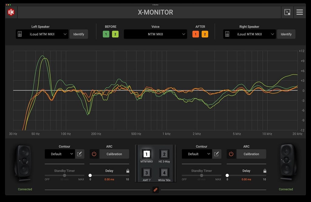 IKM X-Monitor