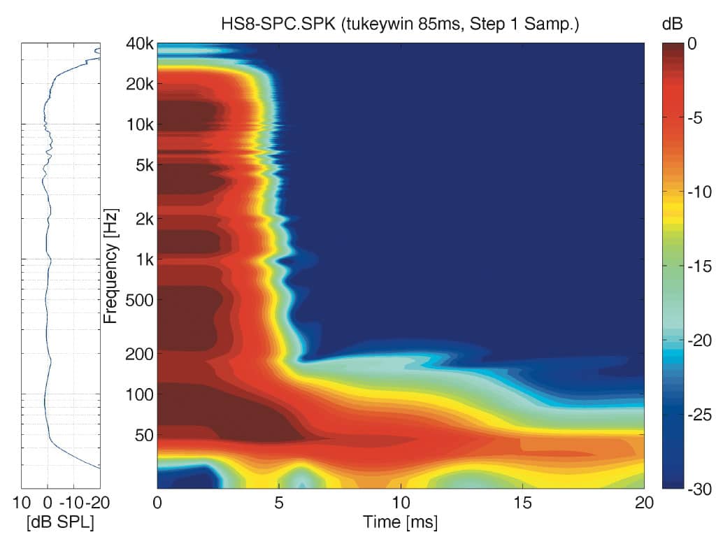 Yamaha-HS8-SPC-SPK.jpg