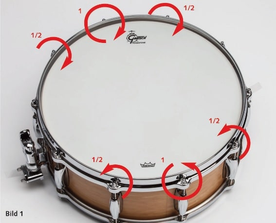 Snare tipps