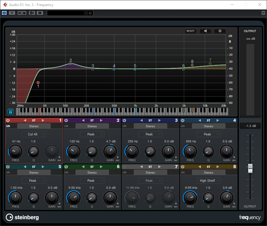 Steinberg Frequency