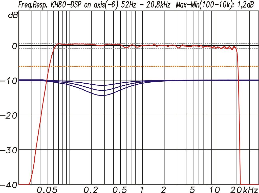 KH80-FRQ-1024x764.jpg