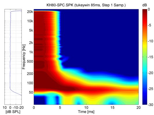 KH80-SPC-534x400.jpg KH80-SPC-534x400.jpg